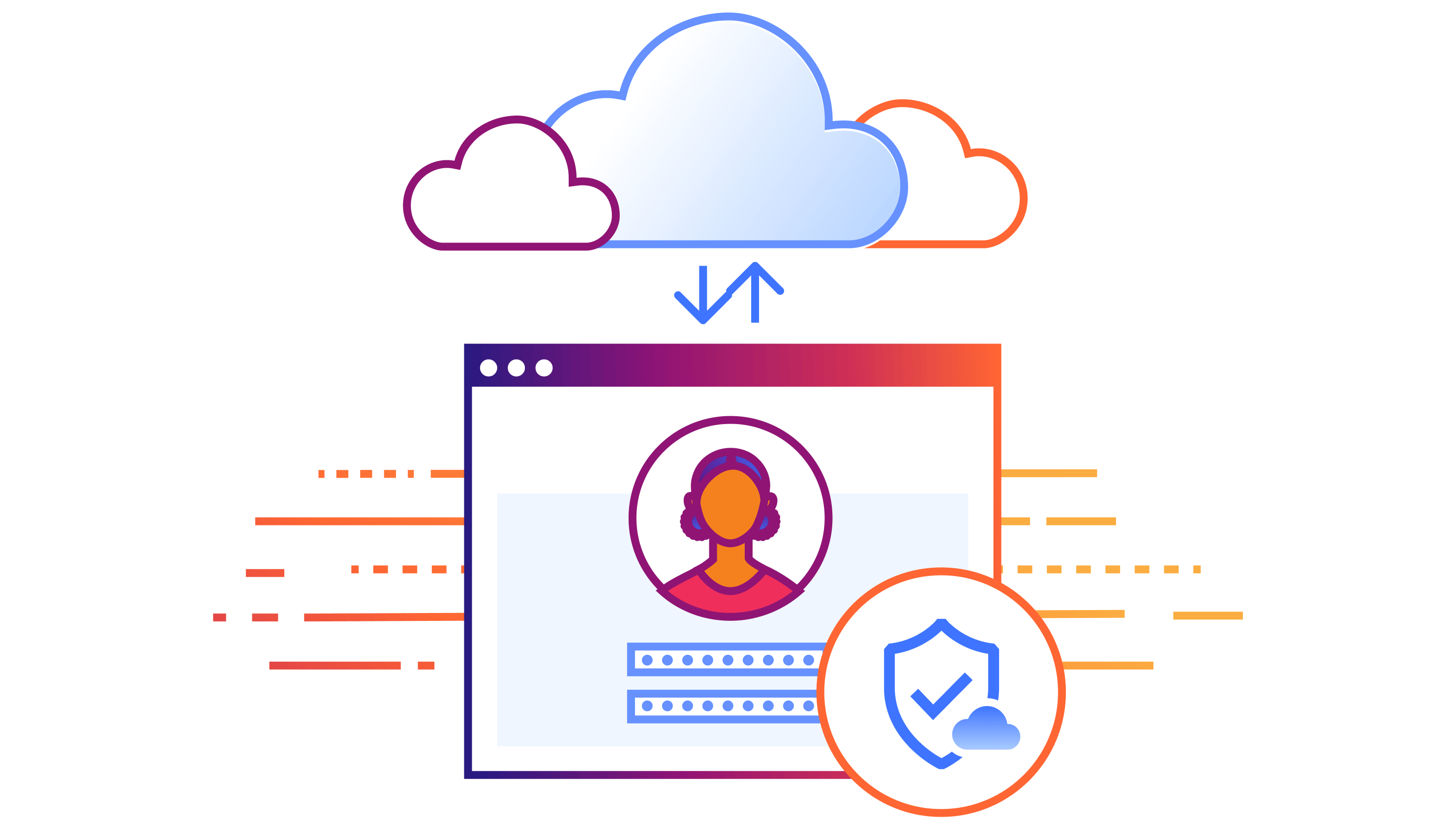 SaaS absichern: Die Abbildung zeigt einen geschützten Computerbildschirm, der mit der Cloud interagiert.